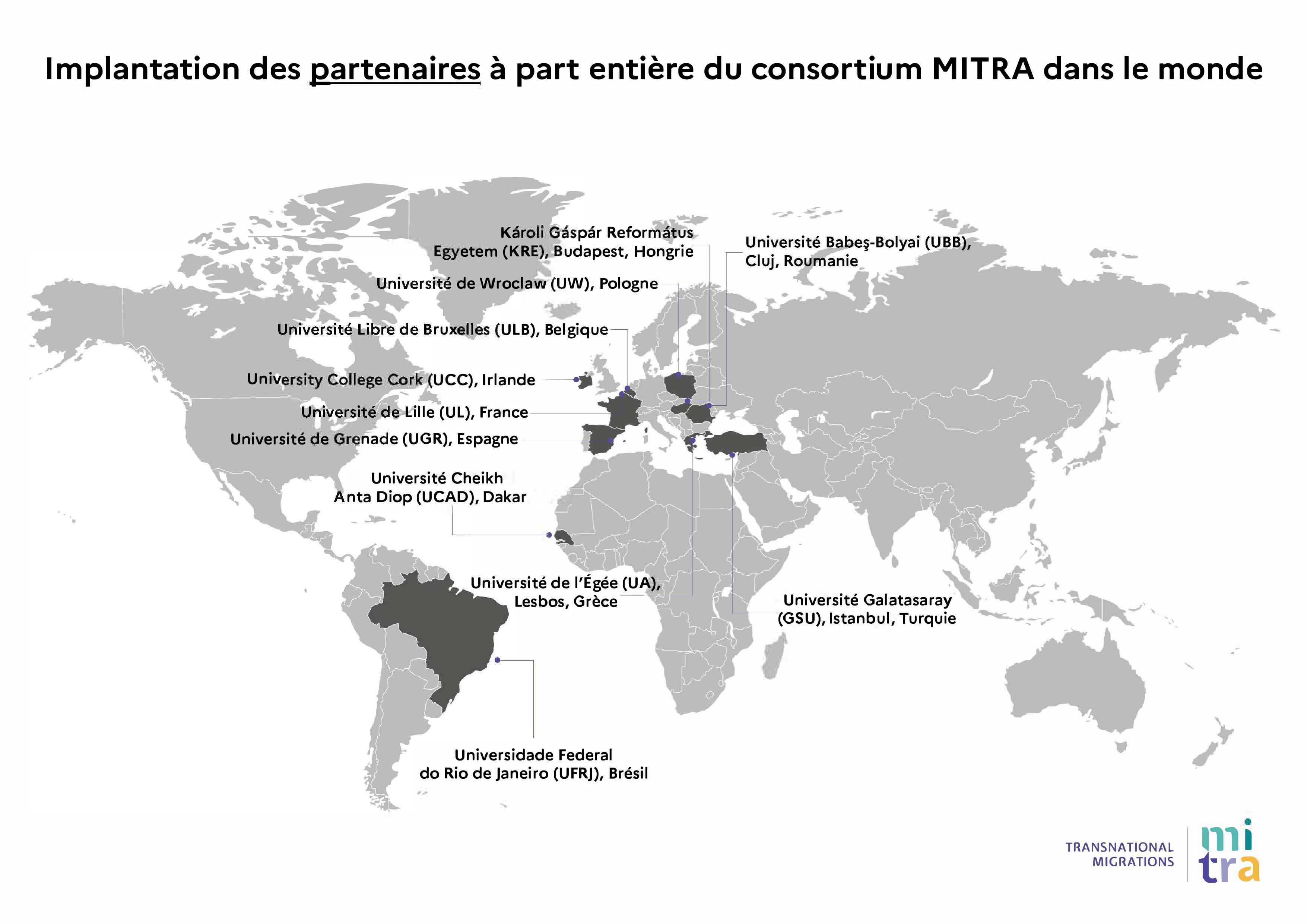 implantation-fp-mitra